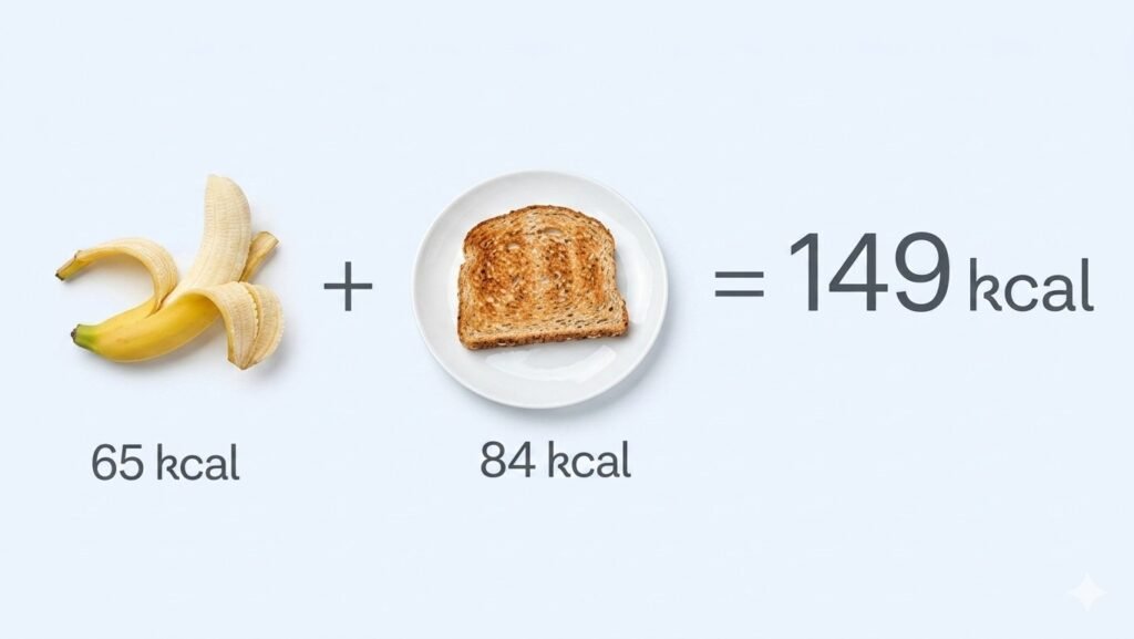 Quick & Healthy Snacks Under 100 Calories