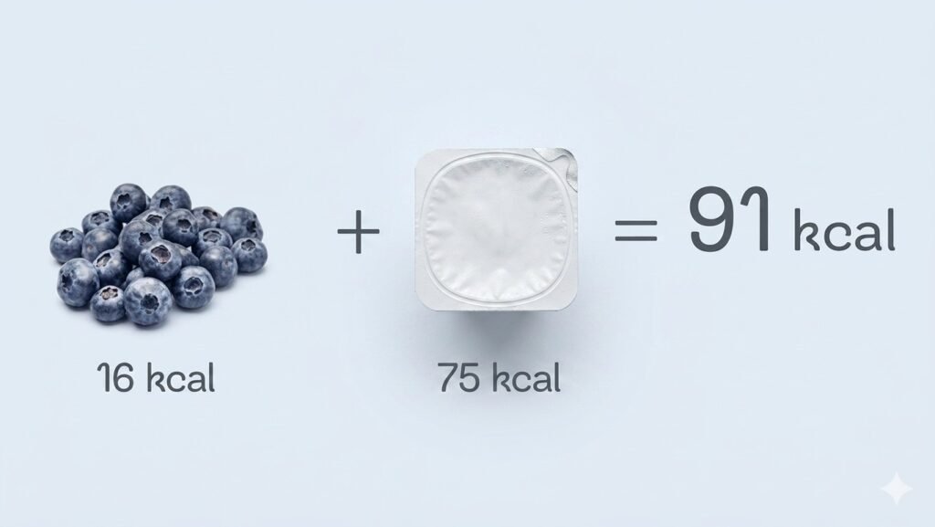 Quick & Healthy Snacks Under 100 Calories