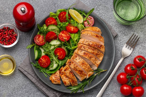 Healthy Eating Guide for 2026